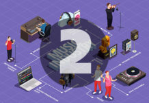 # Що таке музична індустрія, її історія і сучасний стан Музична індустрія, розділ 2