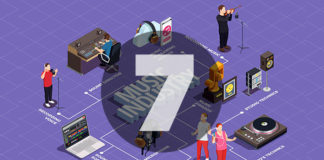 # Як стати успішним і багатим вчителем сотень учнів по всій Україні і за кордоном Музична індустрія, розділ 7