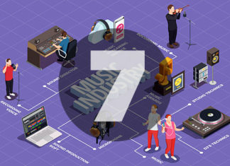 # Як стати успішним і багатим вчителем сотень учнів по всій Україні і за кордоном Музична індустрія, розділ 7