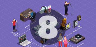 # Як вчитель може бути музичним менеджером і продюсером для своїх учнів Музична індустрія, розділ 8