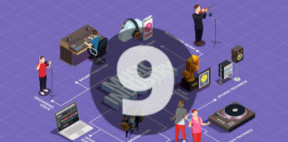 # Як “простий” вчитель може підняти загальний рівень культури в країні Музична індустрія, розділ 9