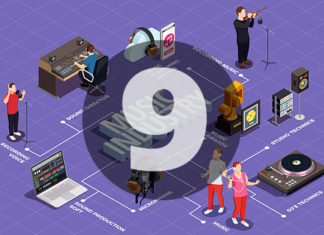 # Як “простий” вчитель може підняти загальний рівень культури в країні Музична індустрія, розділ 9